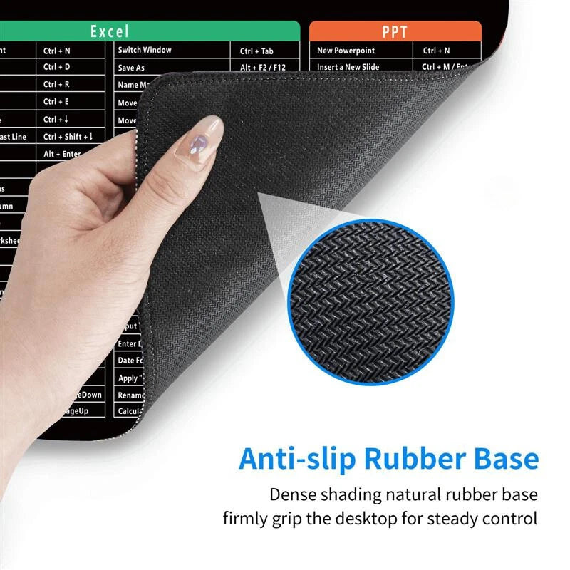 Shortcut Keyboard Mat – Office, Photoshop, CAD, Word, AI, Excel, CorelDRAW, PowerPoint | Lock-Edge Desk Pad for Computer Keyboard